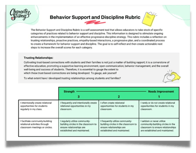 Behavior Support Cropped