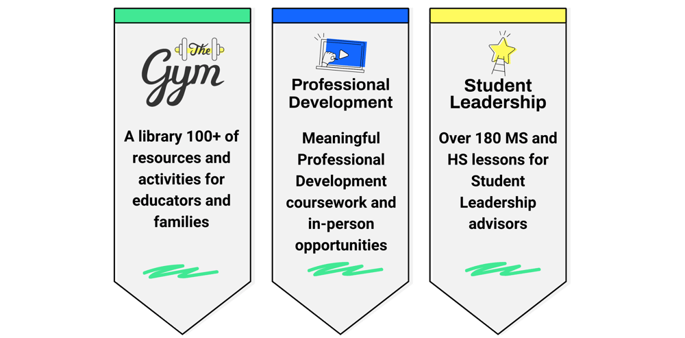 Curriculum Banners w Leadership 2