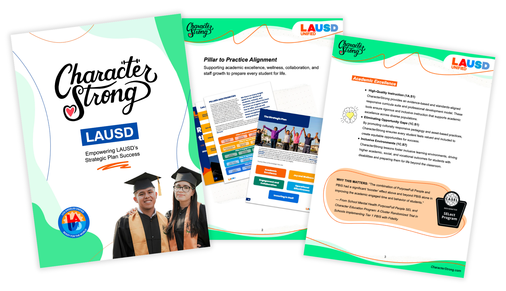 LAUSD - CharacterStrong Strategic Plan Alignment
