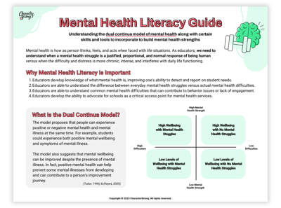 Mental Health Literacy Guide