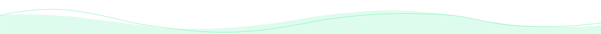 Light Green 2025 - Flipped