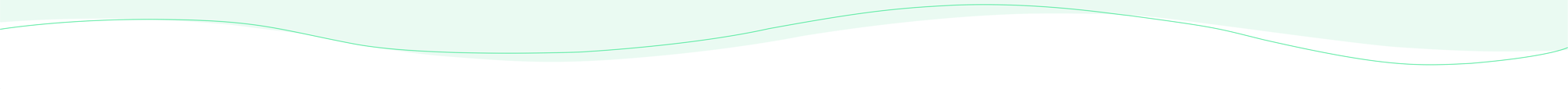 Light Green Mid 2 Light Green Mid 2