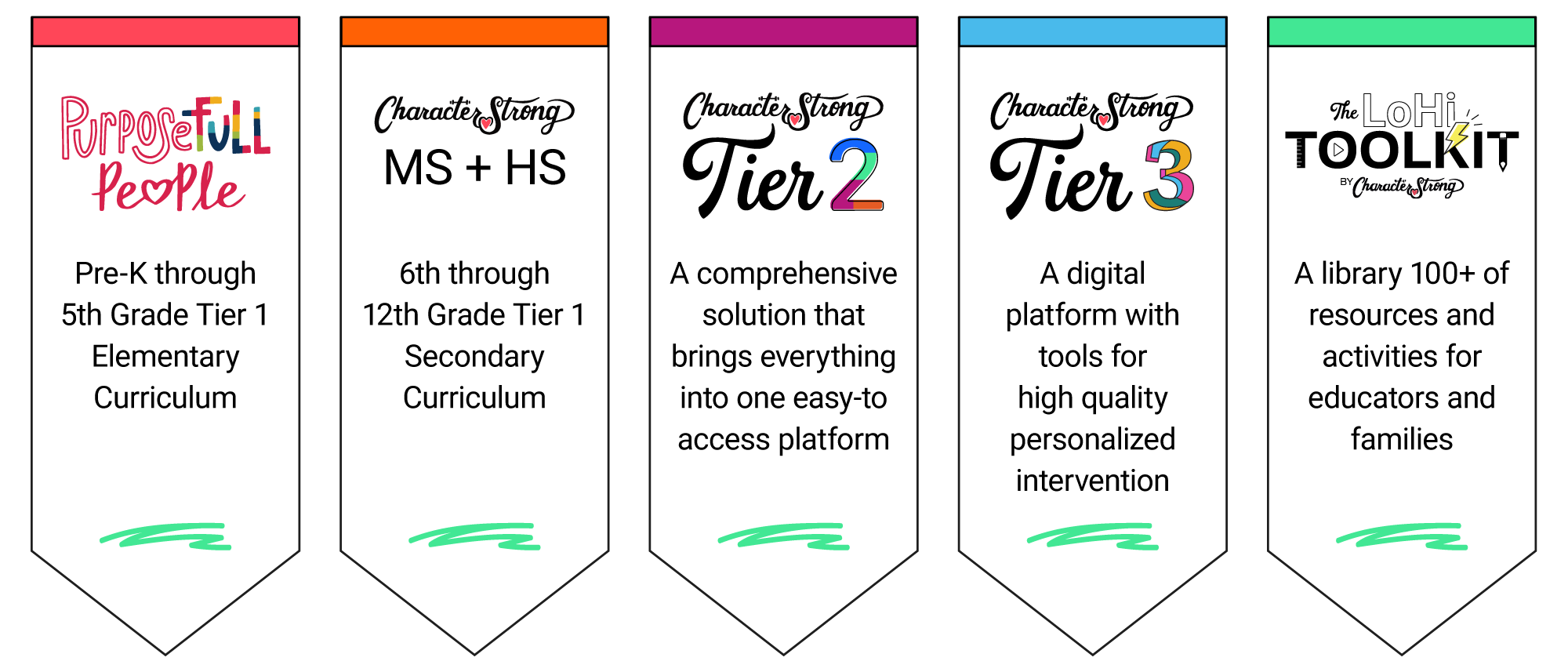 Vertical-Banners-updateSep26 Vertical-Banners-updateSep26