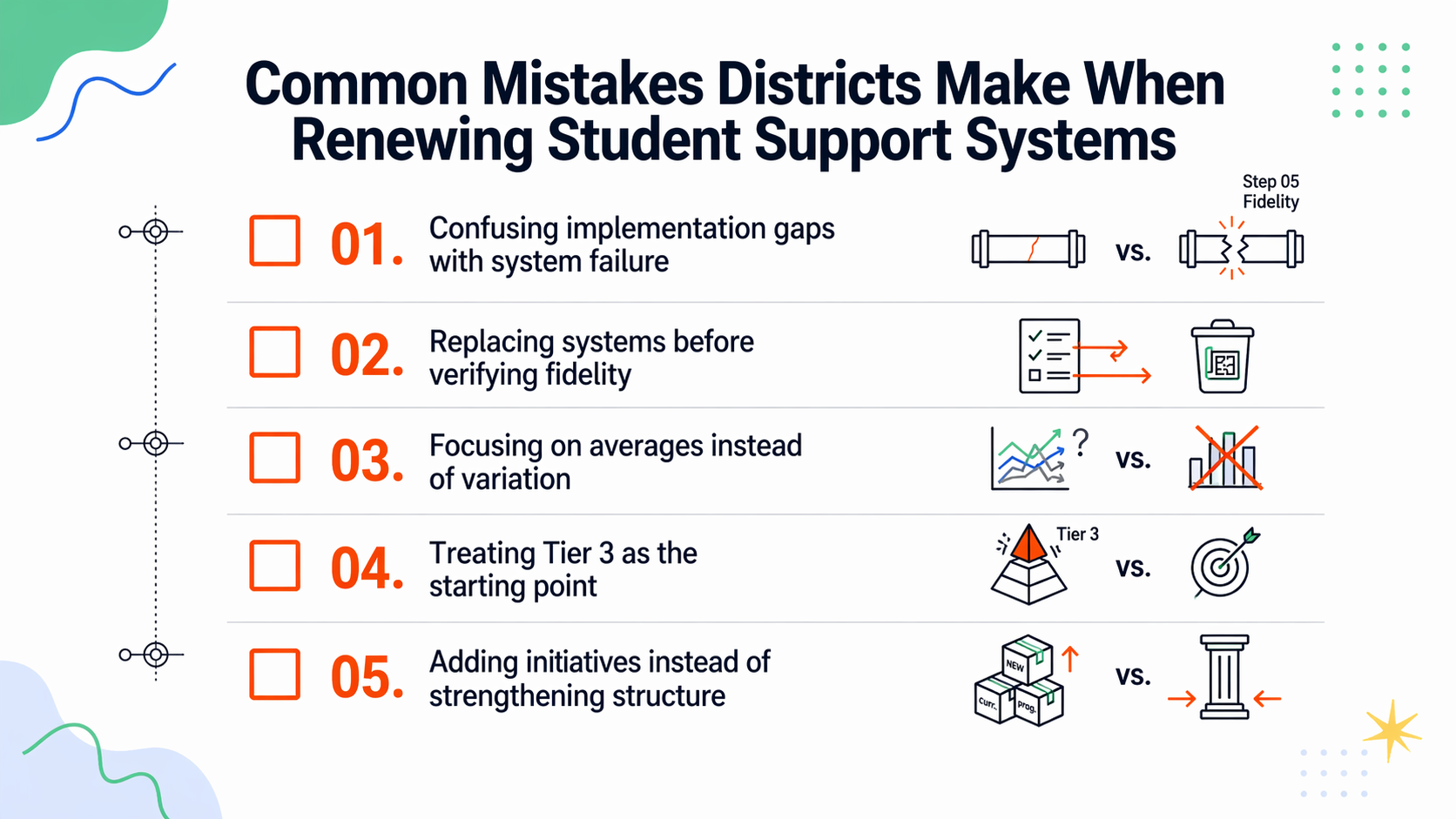 blog2-common-mistakes-renewing