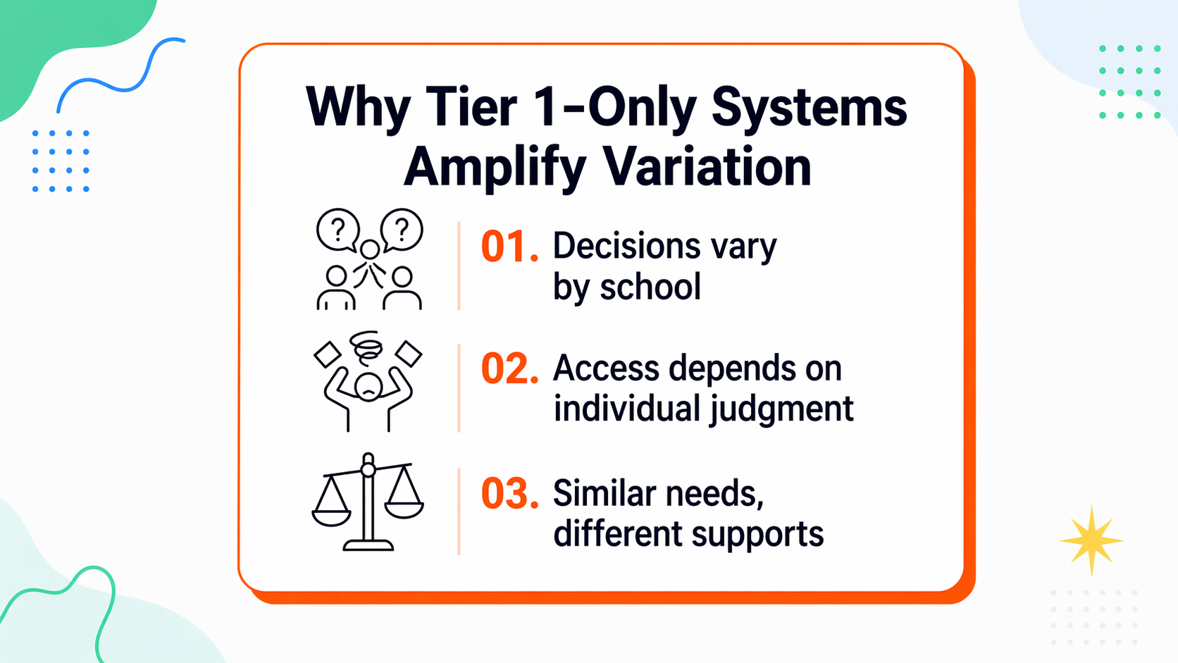 blog3-why-tier1-only-amplifies-variation