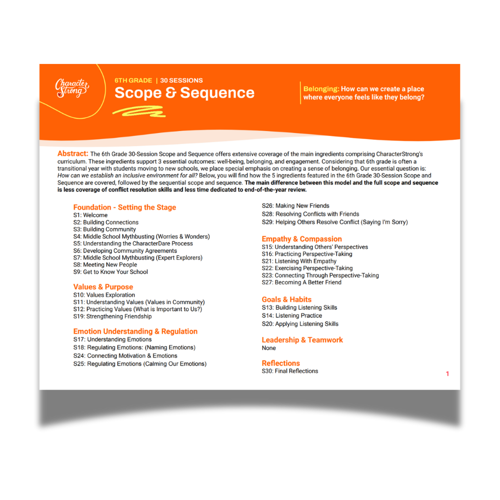 MS Scope & Sequence-1